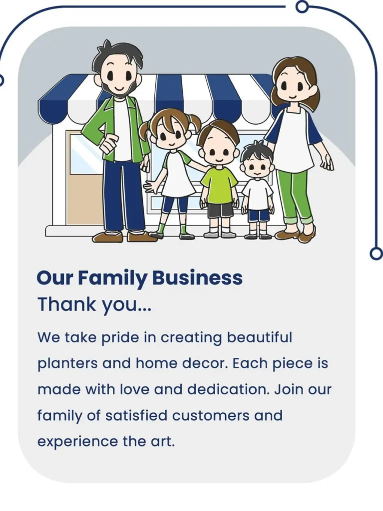 3D printing business story